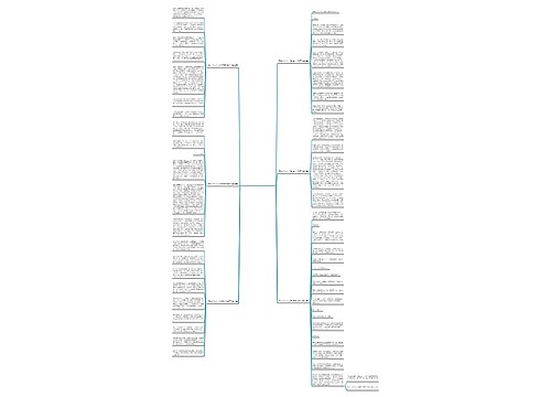 怎一个什么了得作文400字共6篇