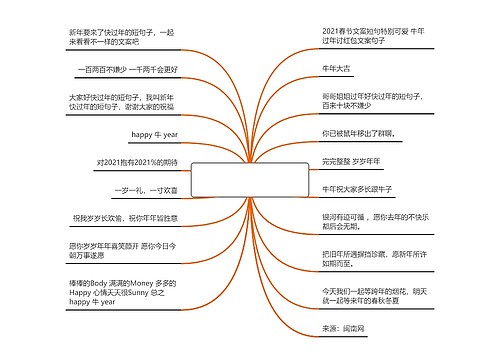 快过年的短句子(快过年说说心情短语)