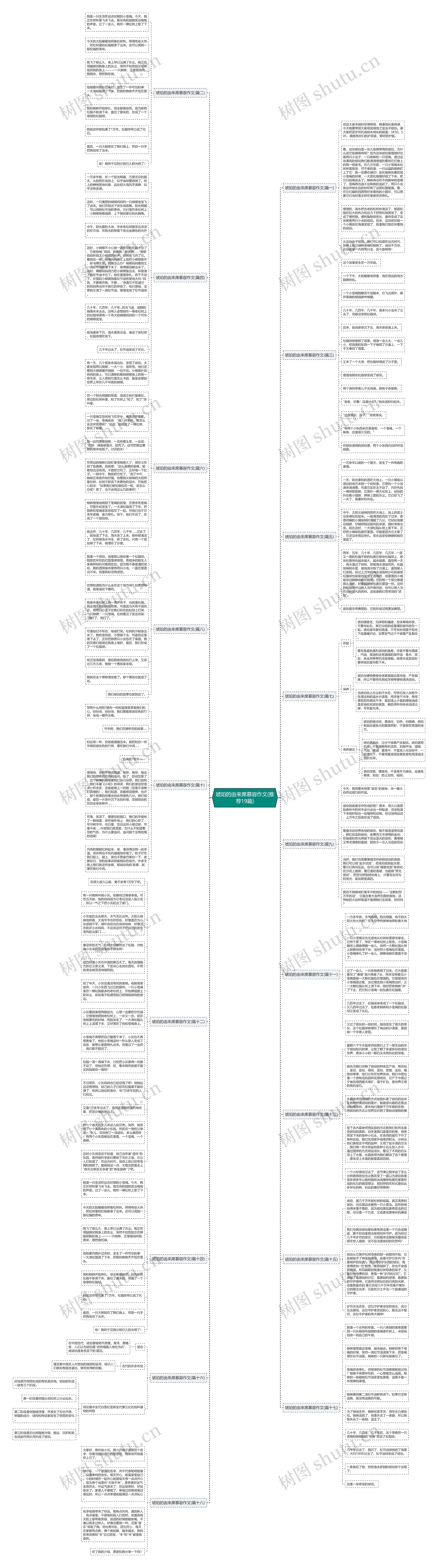 琥珀的由来席慕容作文(推荐19篇)思维导图