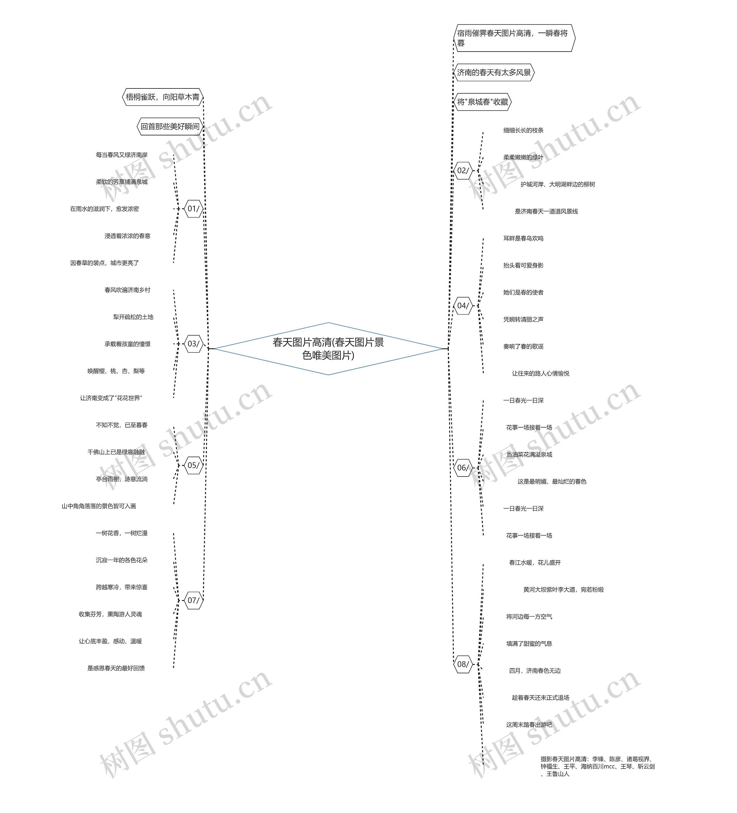 春天图片高清(春天图片景色唯美图片) 春天图片高清(春天图片景色唯美图片)