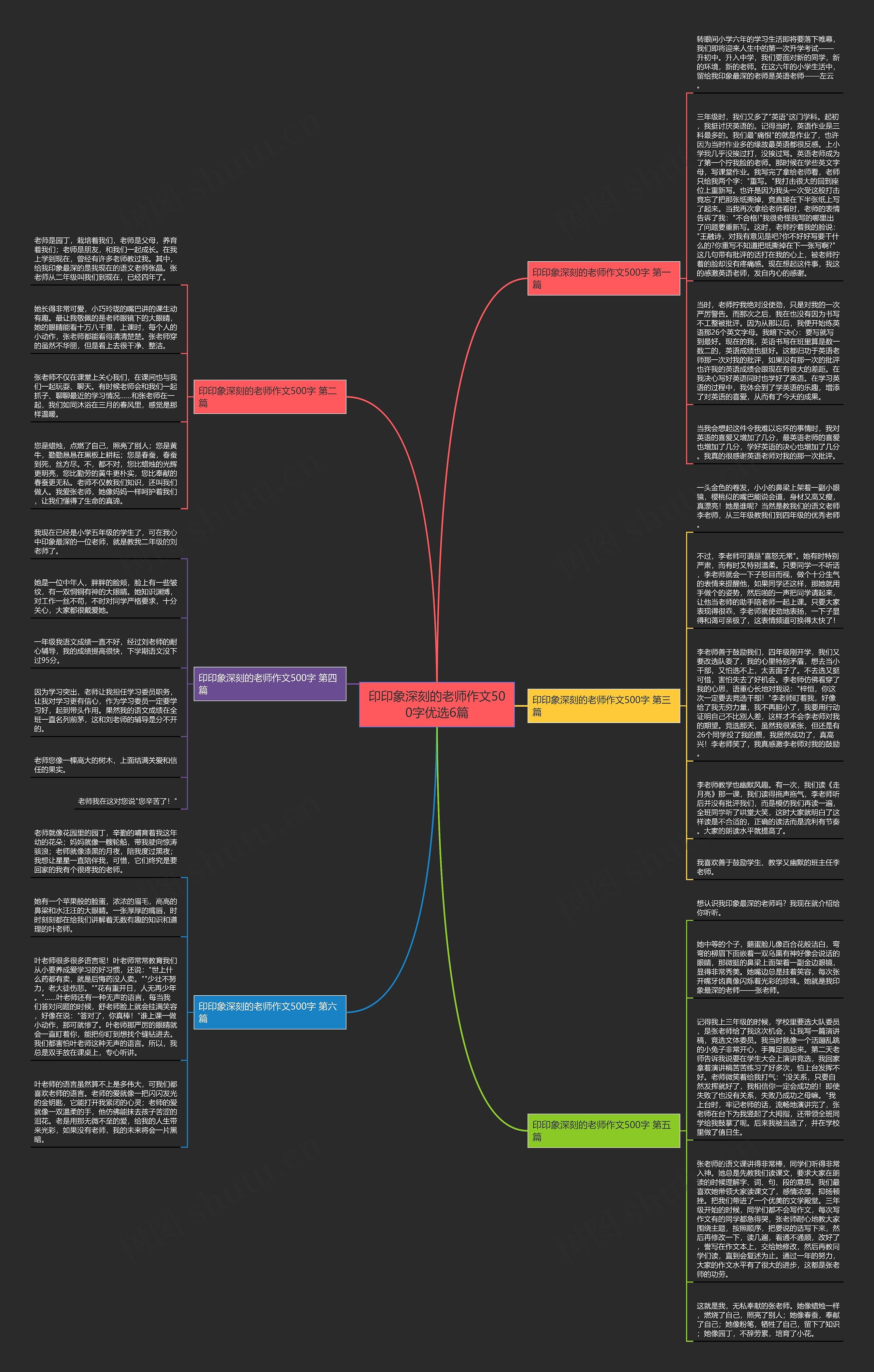 印印象深刻的老师作文500字优选6篇