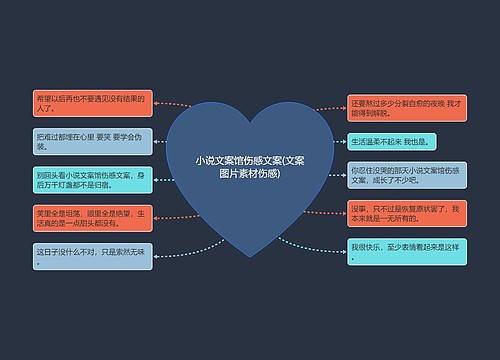 小说文案馆伤感文案(文案图片素材伤感)