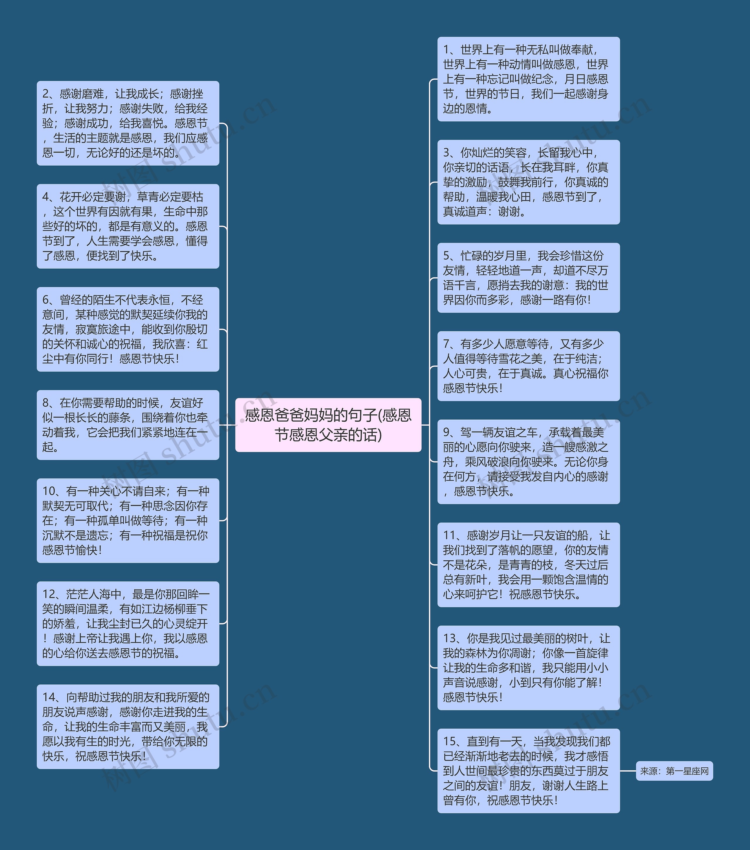 感恩爸爸妈妈的句子(感恩节感恩父亲的话)