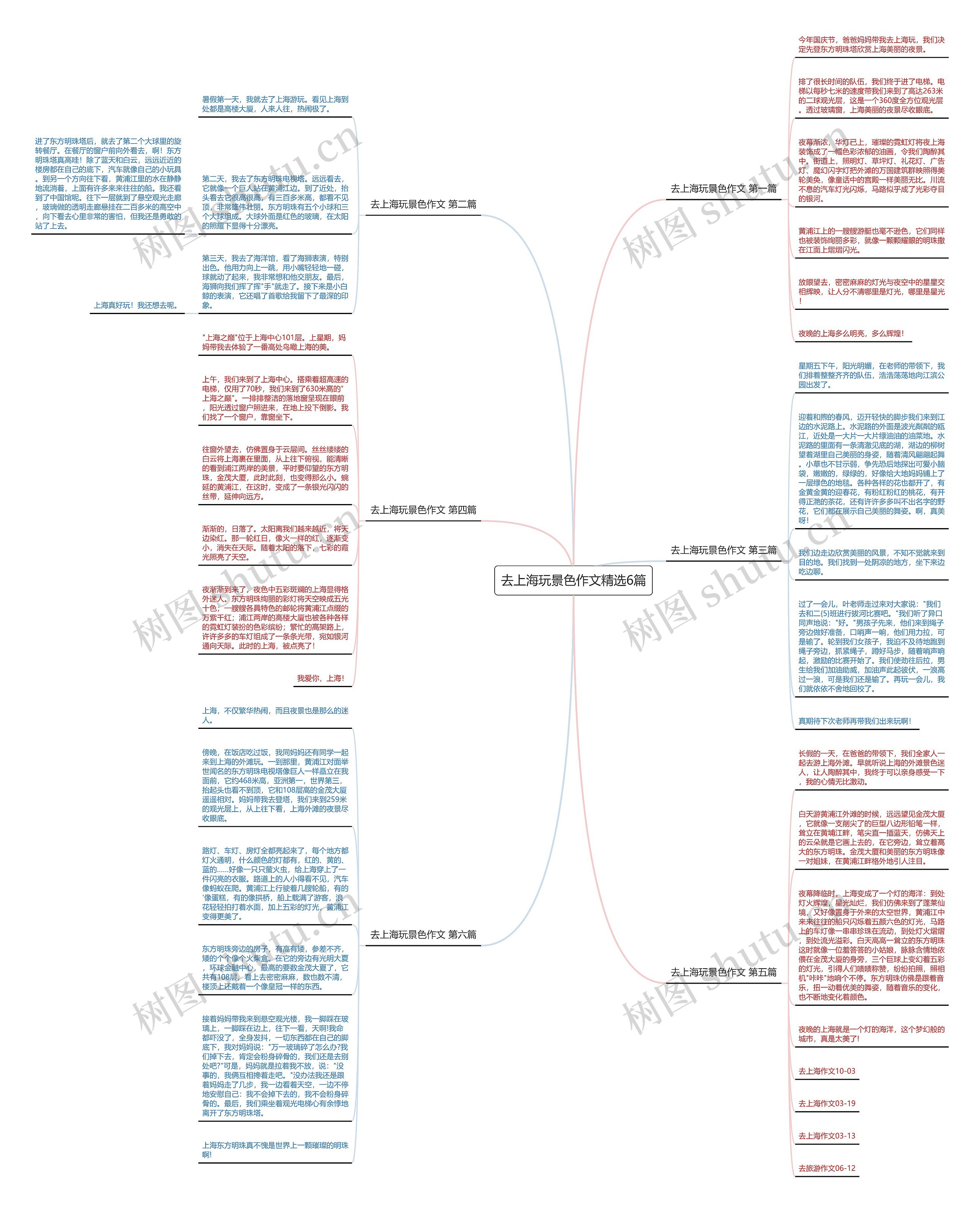 去上海玩景色作文精选6篇 去上海玩景色作文精选6篇