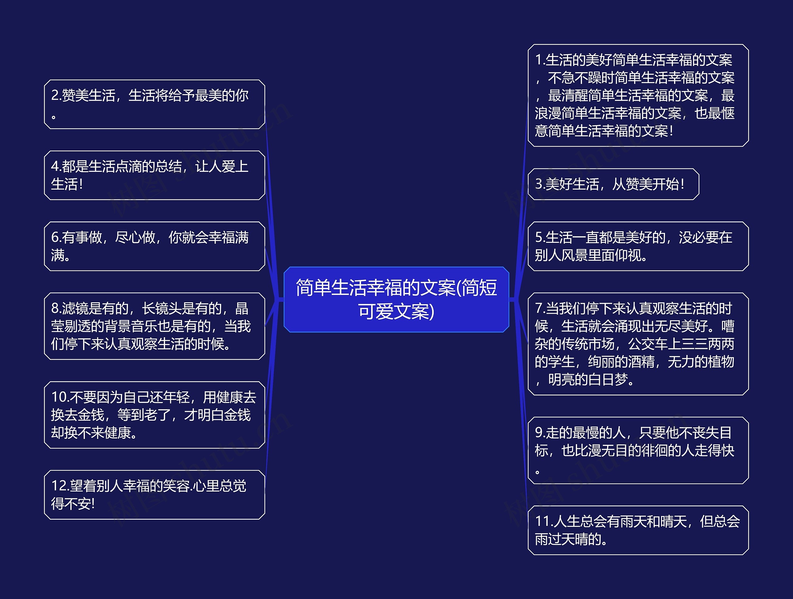 简单生活幸福的文案(简短可爱文案)