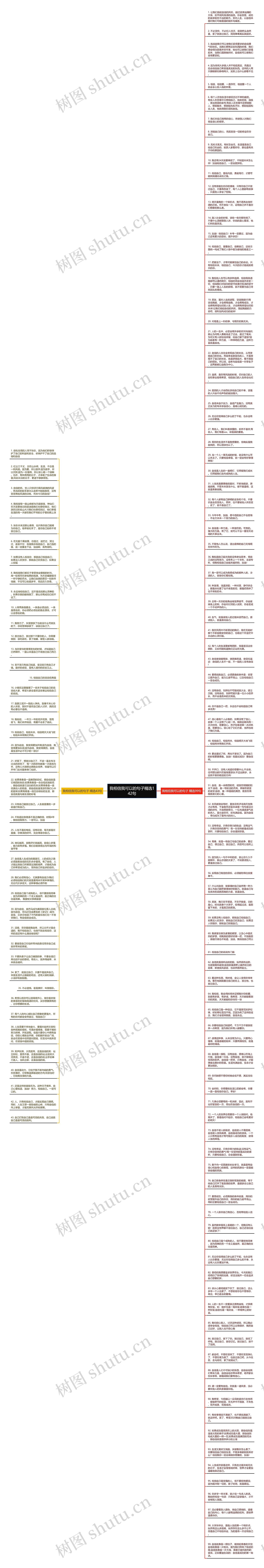 我相信我可以的句子精选142句思维导图