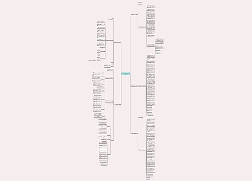 北京汽车陪练合同范本共5篇
