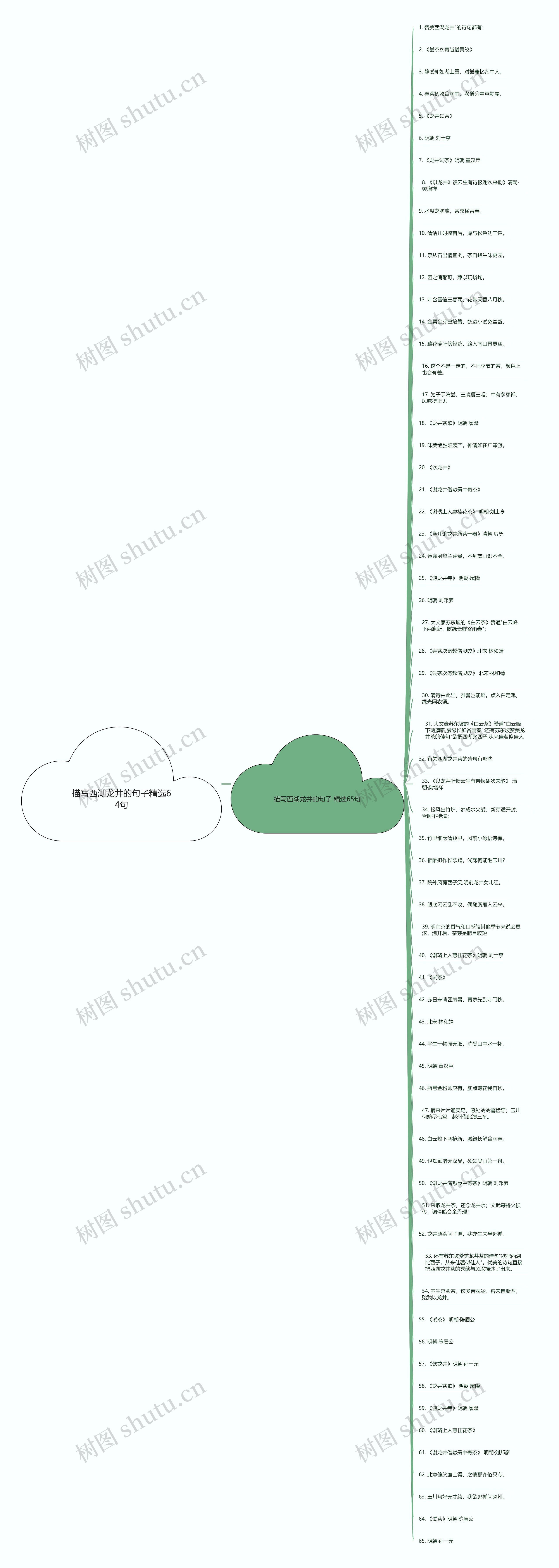 描写西湖龙井的句子精选64句 描写西湖龙井的句子精选64句