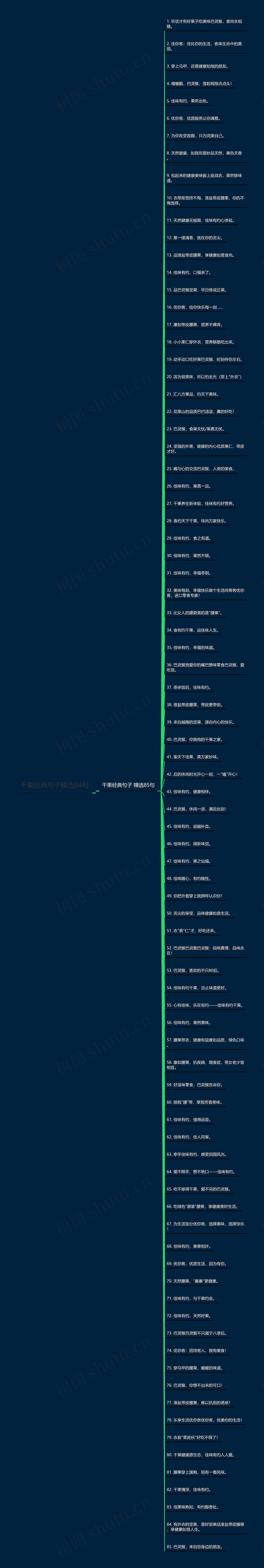 干果经典句子精选84句思维导图