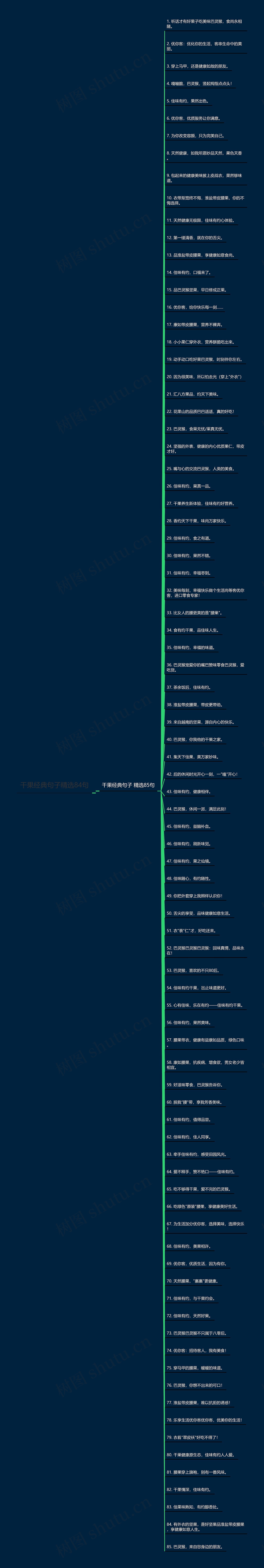 干果经典句子精选84句 干果经典句子精选84句