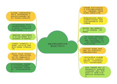 提高业绩的正能量句子(销售加油打气的句子)