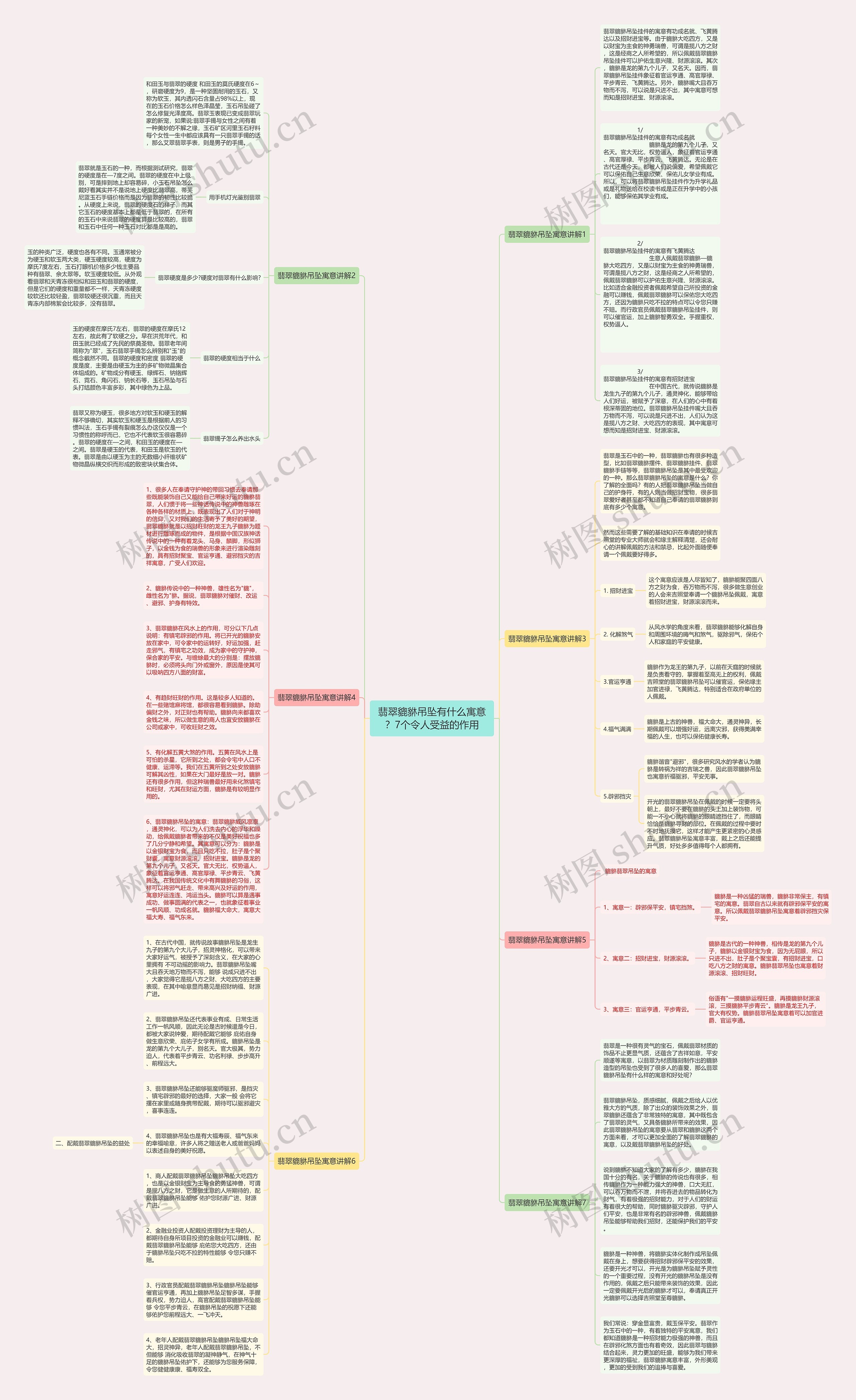 翡翠貔貅吊坠有什么寓意？7个令人受益的作用