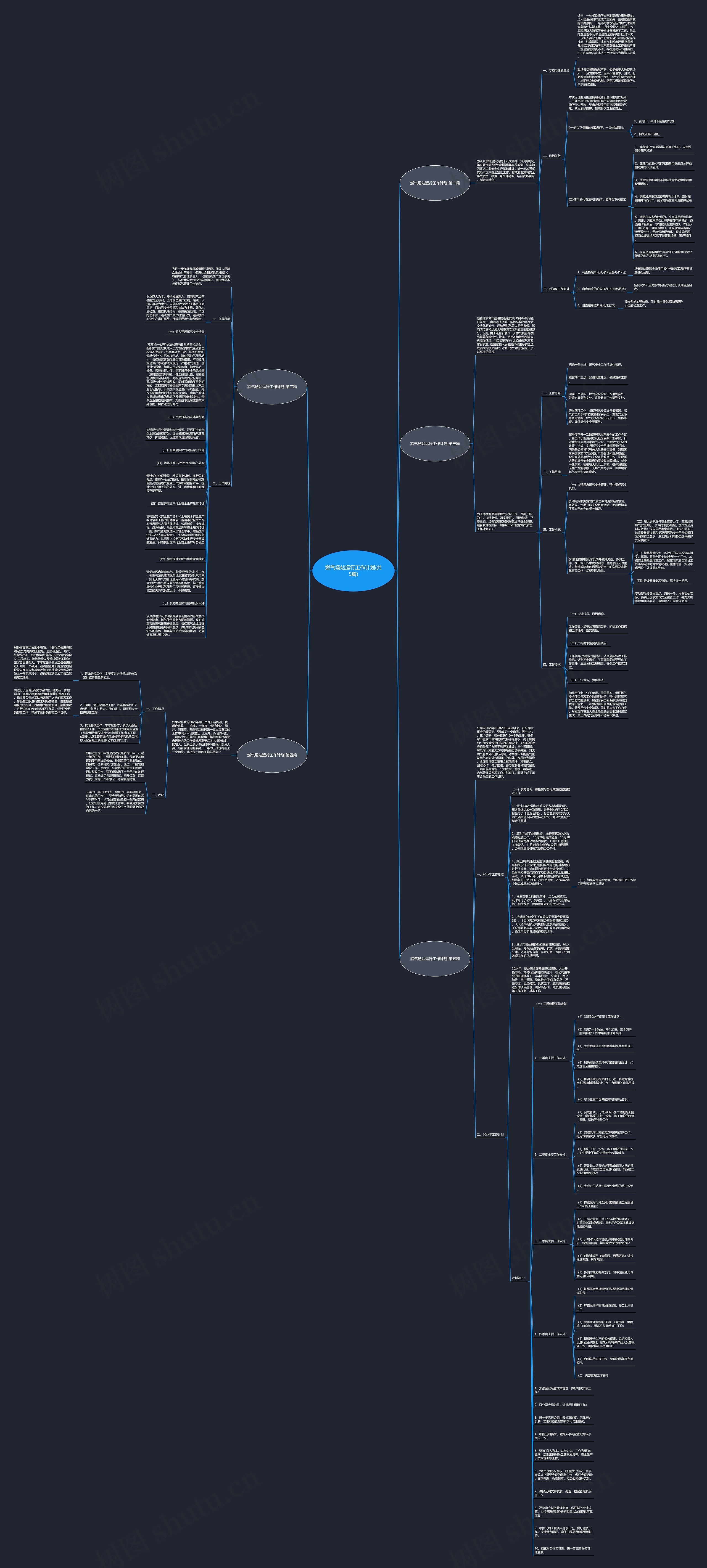 燃气场站运行工作计划(共5篇)思维导图