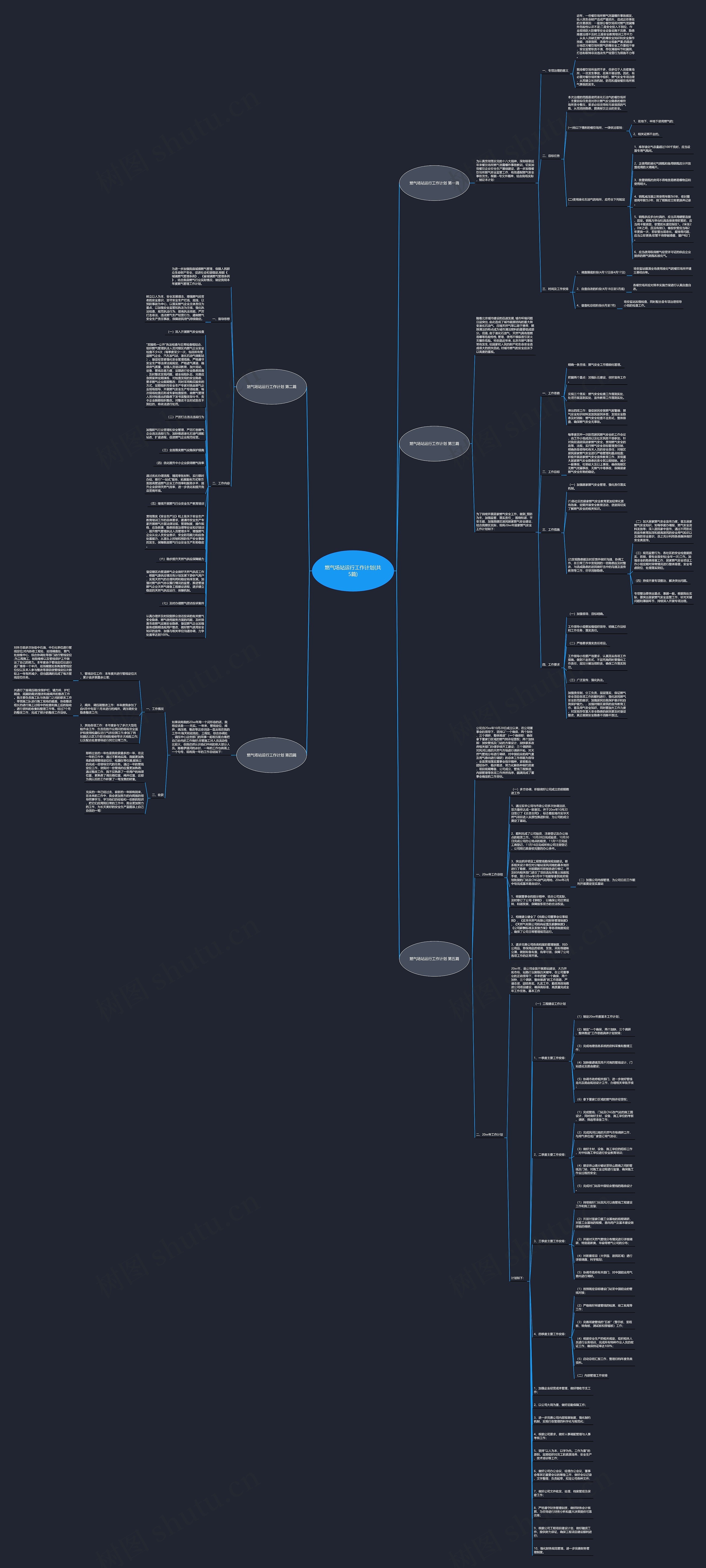 燃气场站运行工作计划(共5篇) 燃气场站运行工作计划(共5篇)