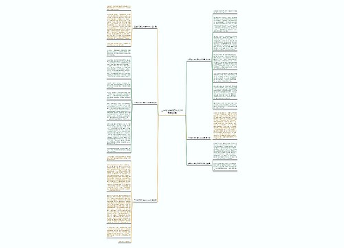 三年级见闻孔庙作文300字精选6篇