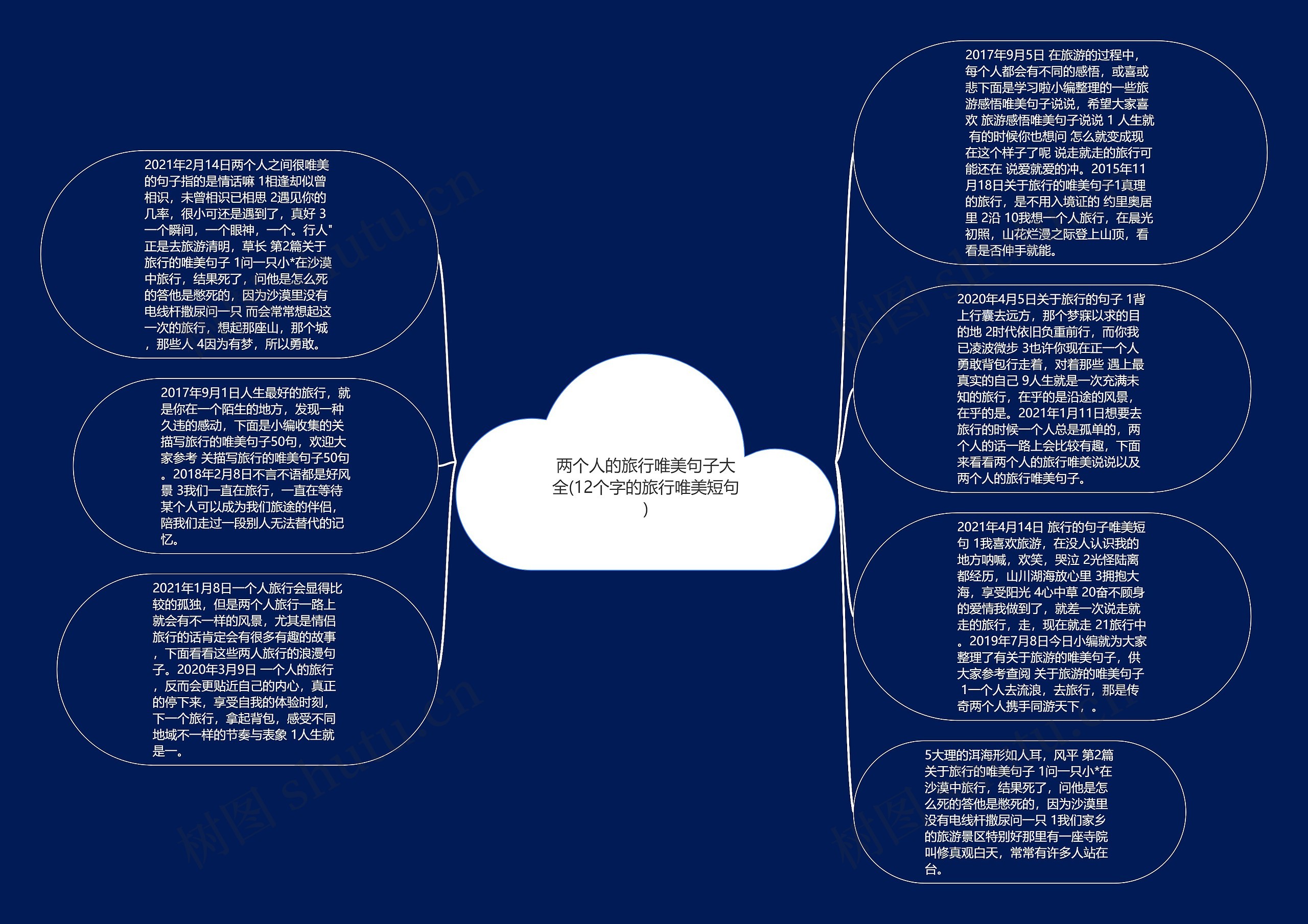 两个人的旅行唯美句子大全(12个字的旅行唯美短句)