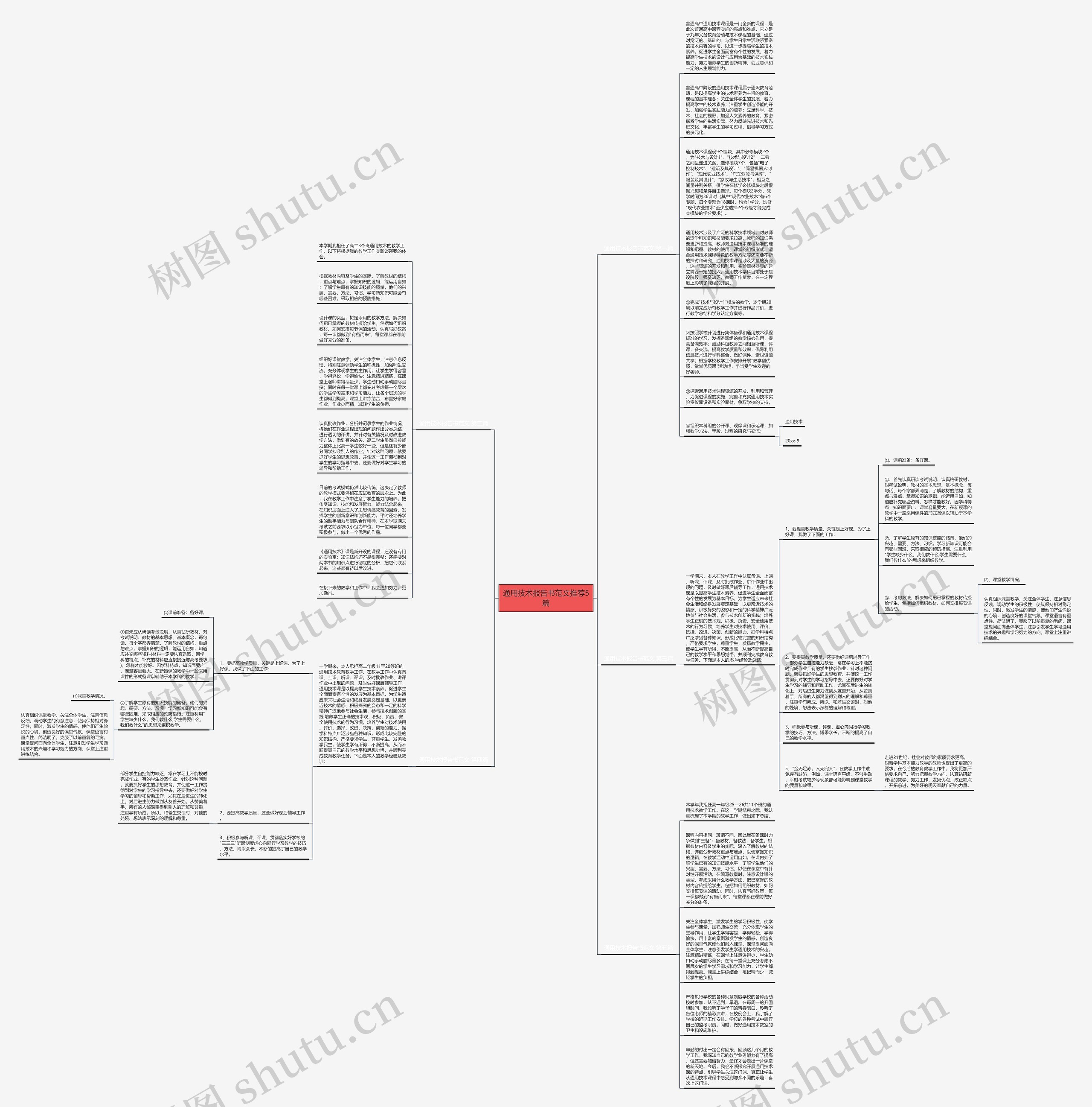 通用技术报告书范文推荐5篇思维导图