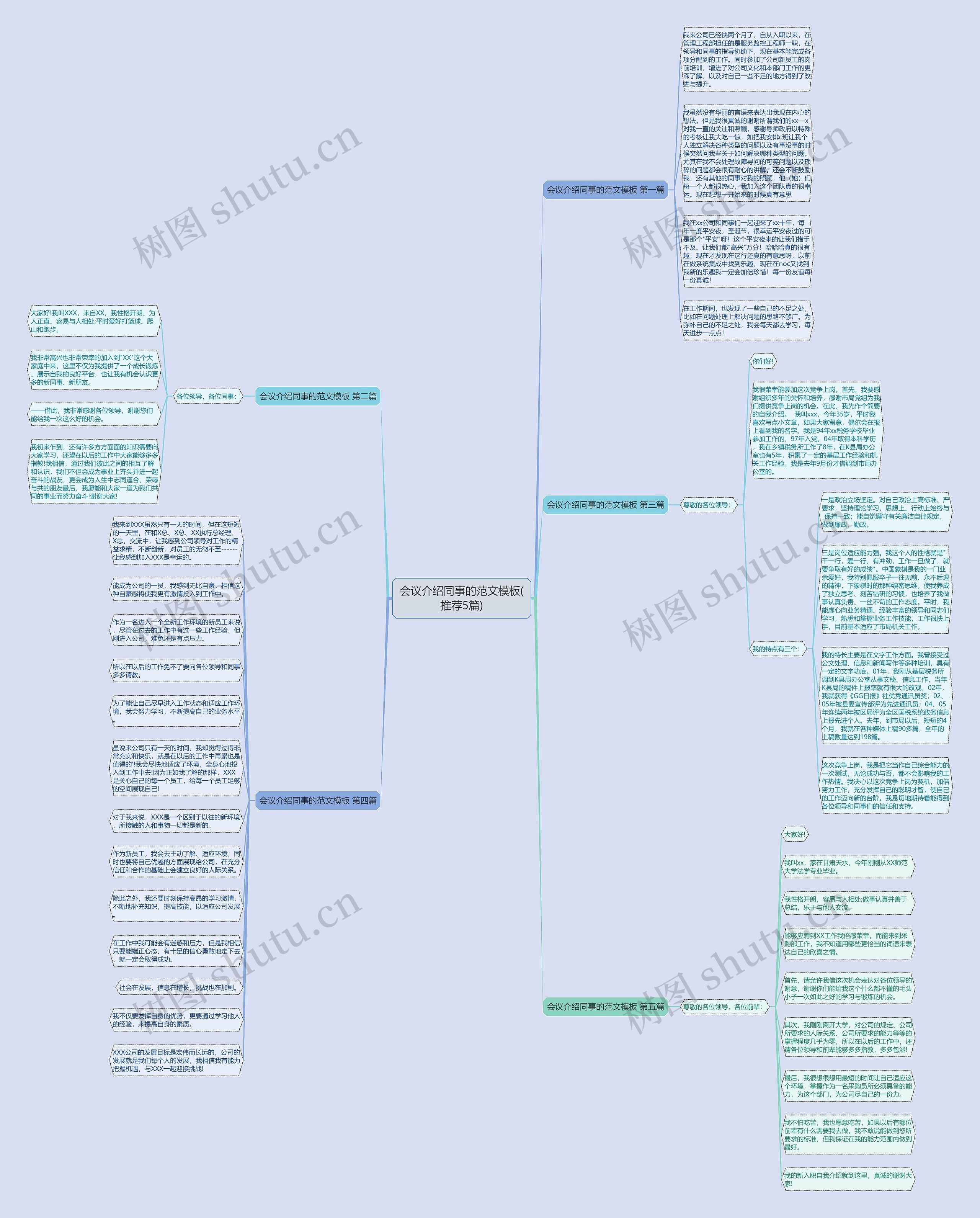 会议介绍同事的范文(推荐5篇)思维导图