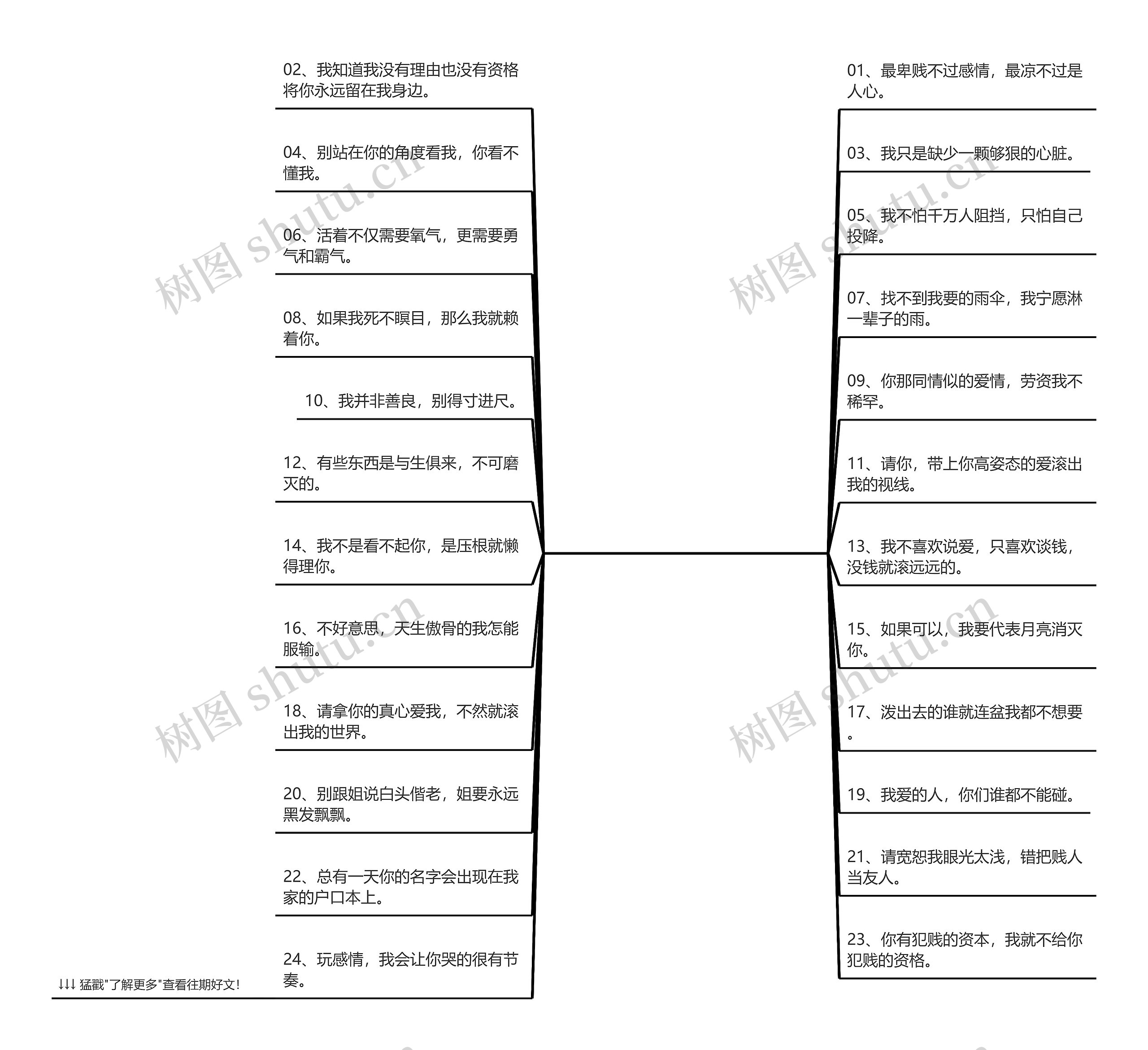 又拽又霸气的句子(又拽又霸气的句子简短)