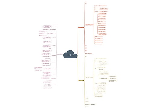入股返利合同范本(汇总3篇) 入股返利合同范本(汇总3篇)