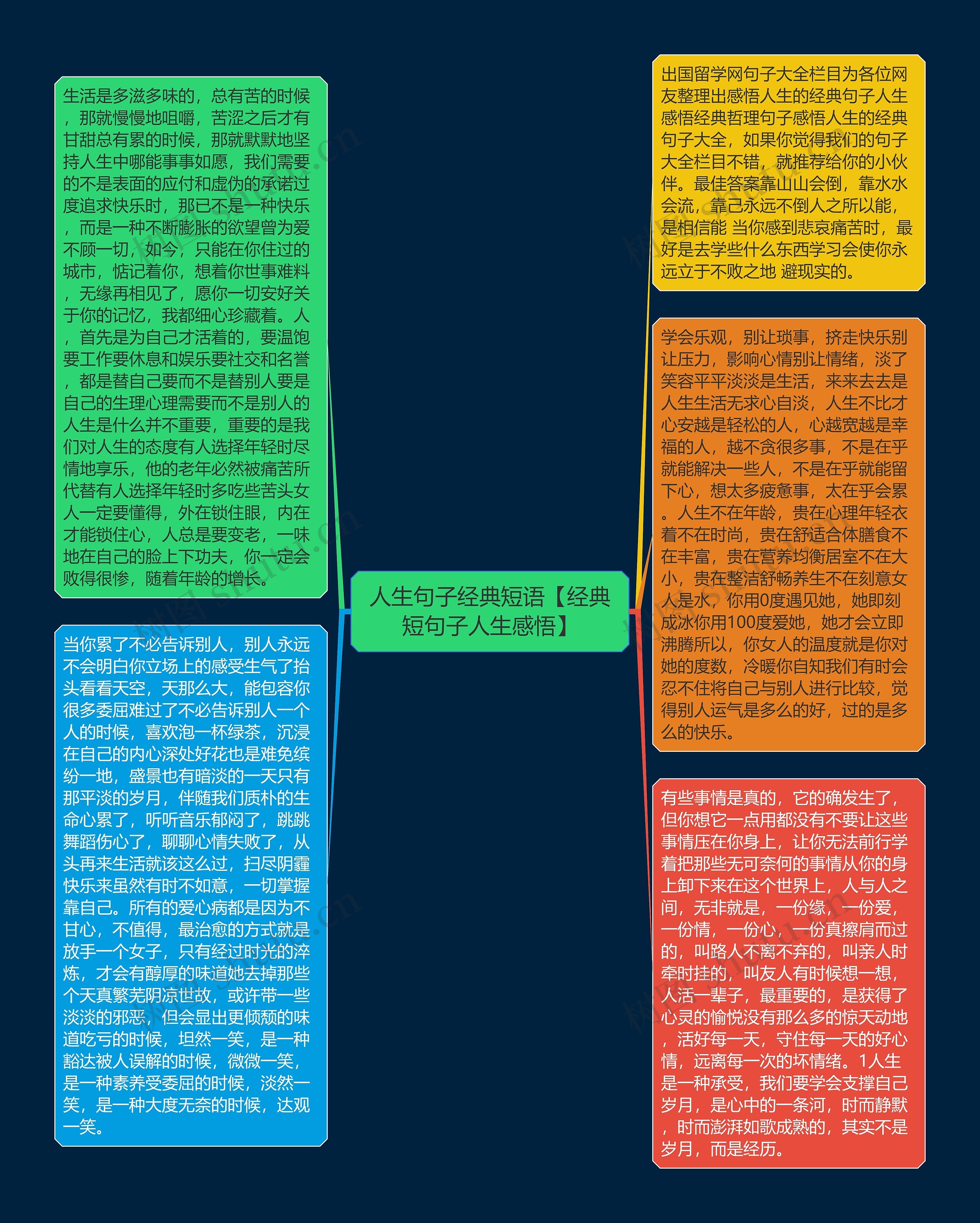 人生句子经典短语【经典短句子人生感悟】