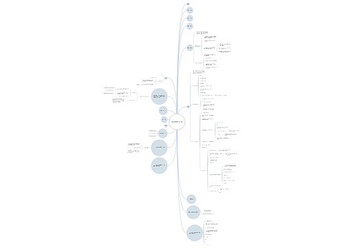 微信公众号合同(热门5篇) 微信公众号合同(热门5篇)