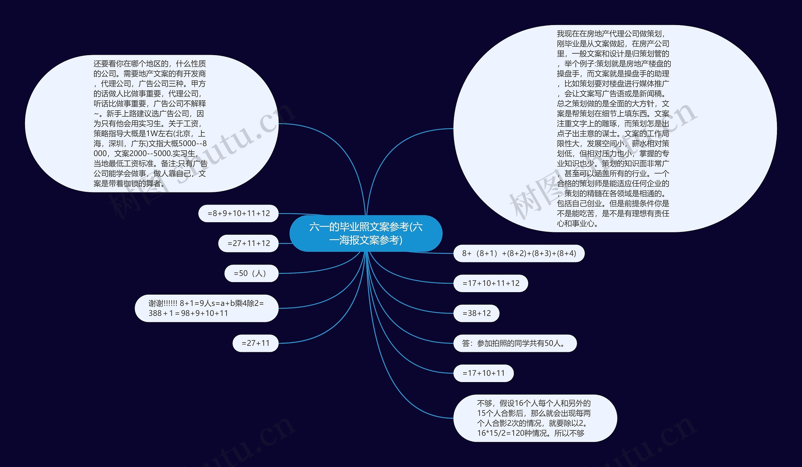 六一的毕业照文案参考(六一海报文案参考)