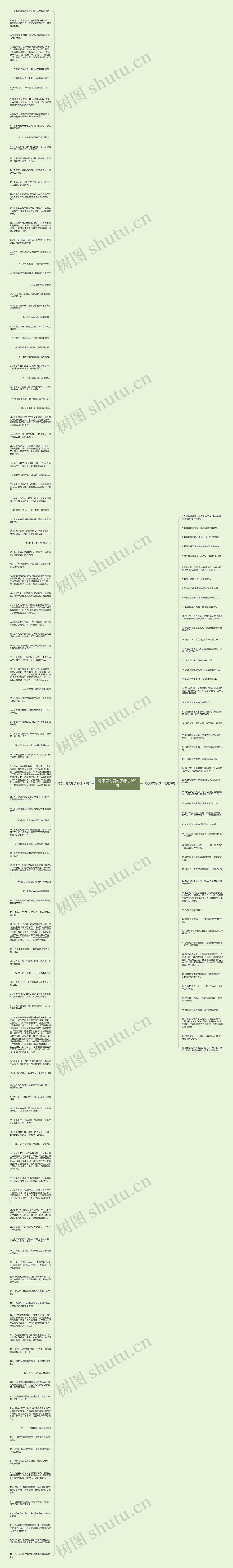 冬季里的爱句子精选169句思维导图