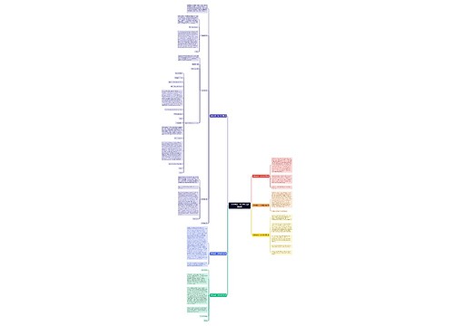 2019英语一作文范文(必备6篇)