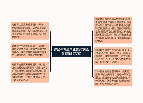 送给体育生毕业文案(送给体育生的文案)