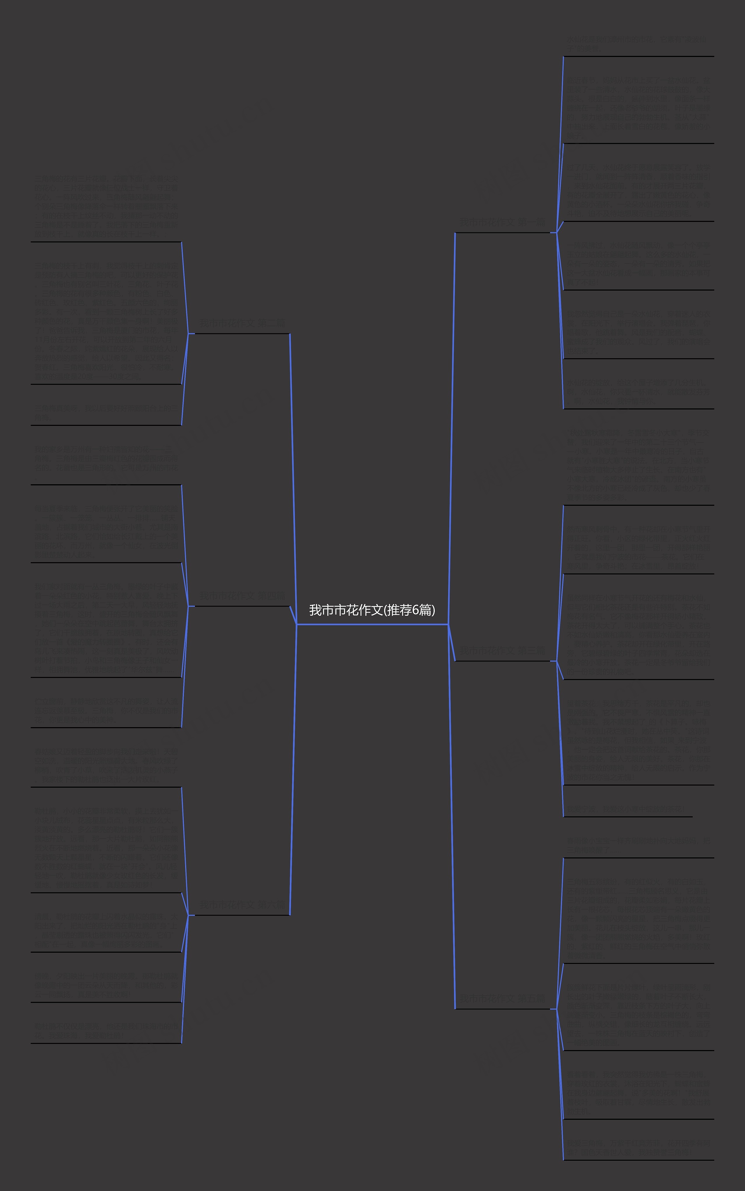 我市市花作文(推荐6篇) 我市市花作文(推荐6篇)