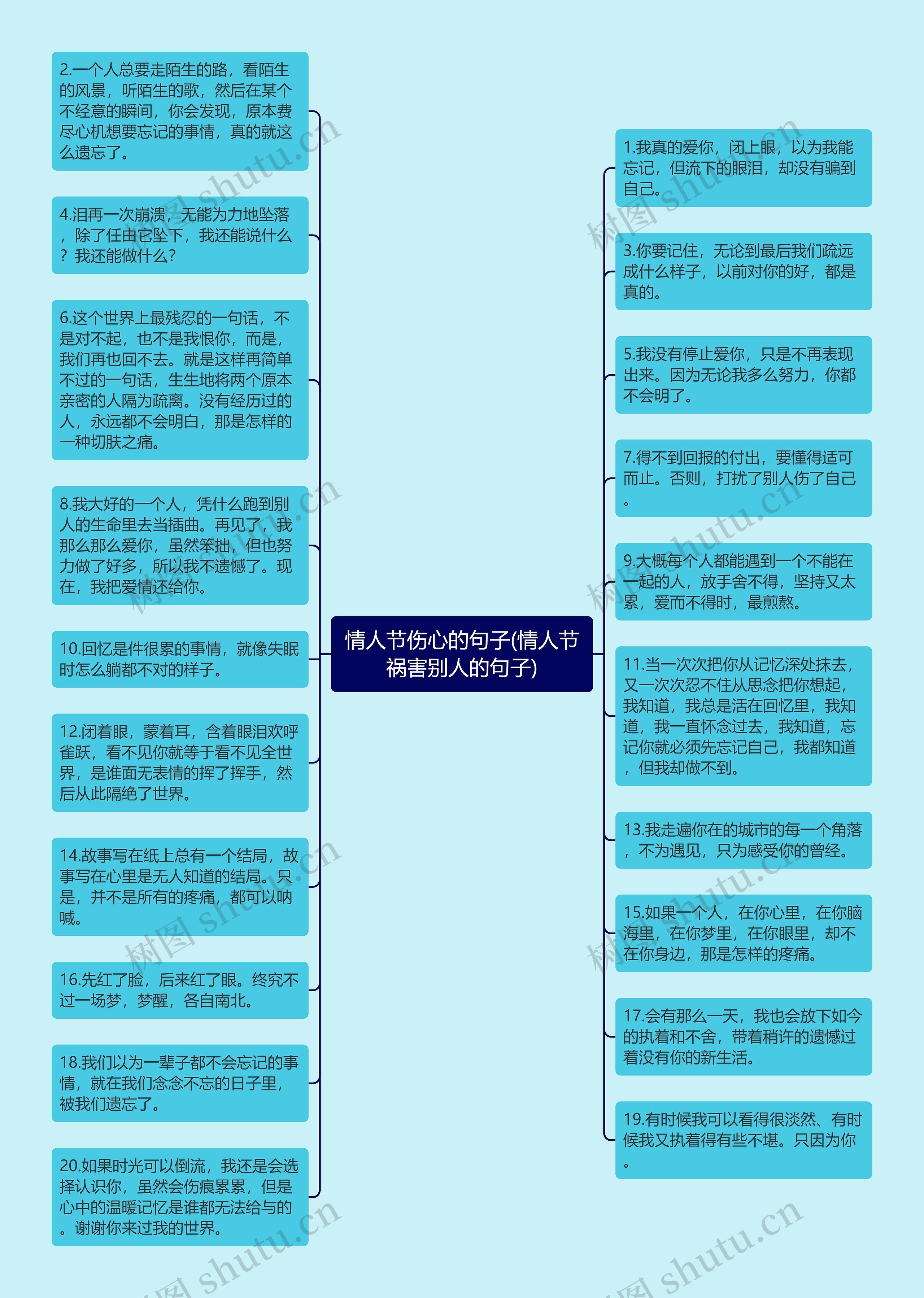 情人节伤心的句子(情人节祸害别人的句子)