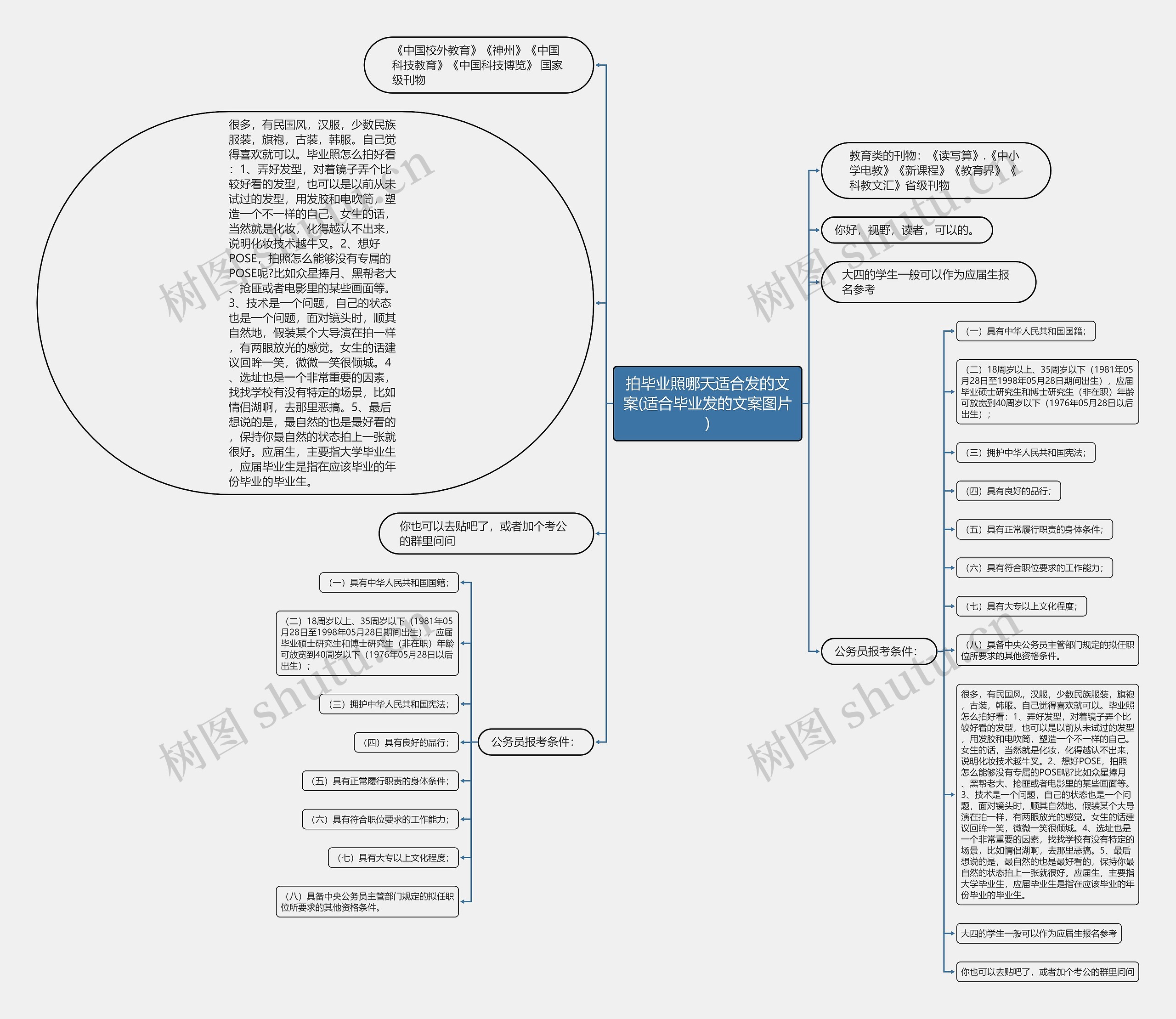 拍毕业照哪天适合发的文案(适合毕业发的文案图片) 拍毕业照哪天适合发的文案(适合毕业发的文案图片)