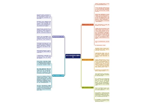 爱玩手机的奶奶作文精选5篇 爱玩手机的奶奶作文精选5篇