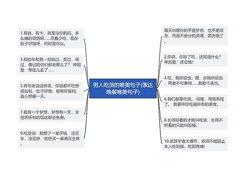 男人吃货的唯美句子(表达晚餐唯美句子)