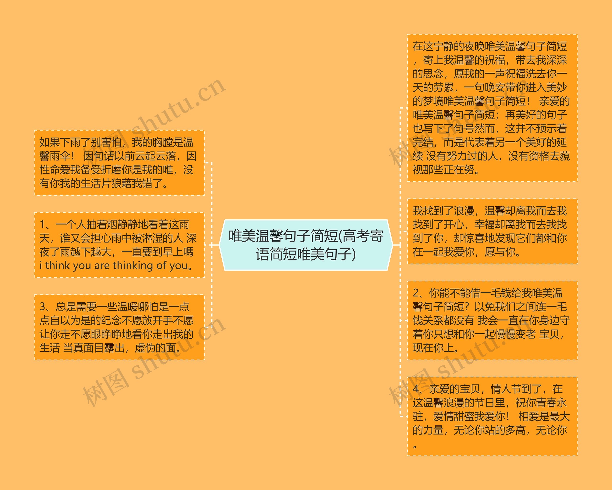 唯美温馨句子简短(高考寄语简短唯美句子) 唯美温馨句子简短(高考寄语简短唯美句子)