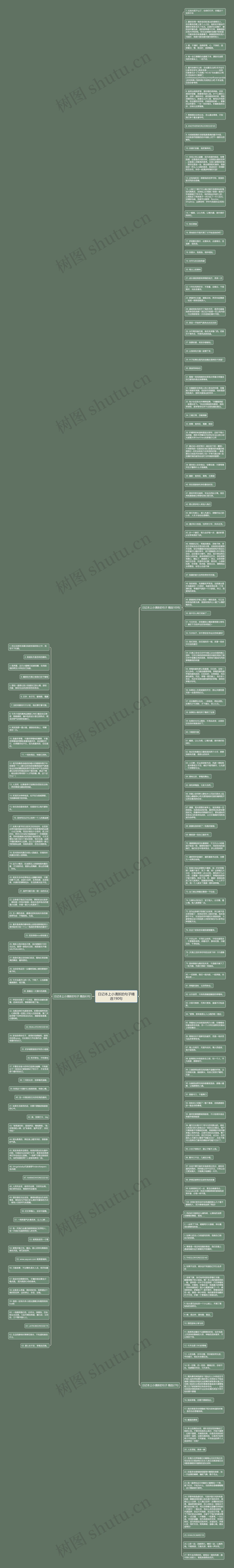 日记本上小清新的句子精选190句思维导图