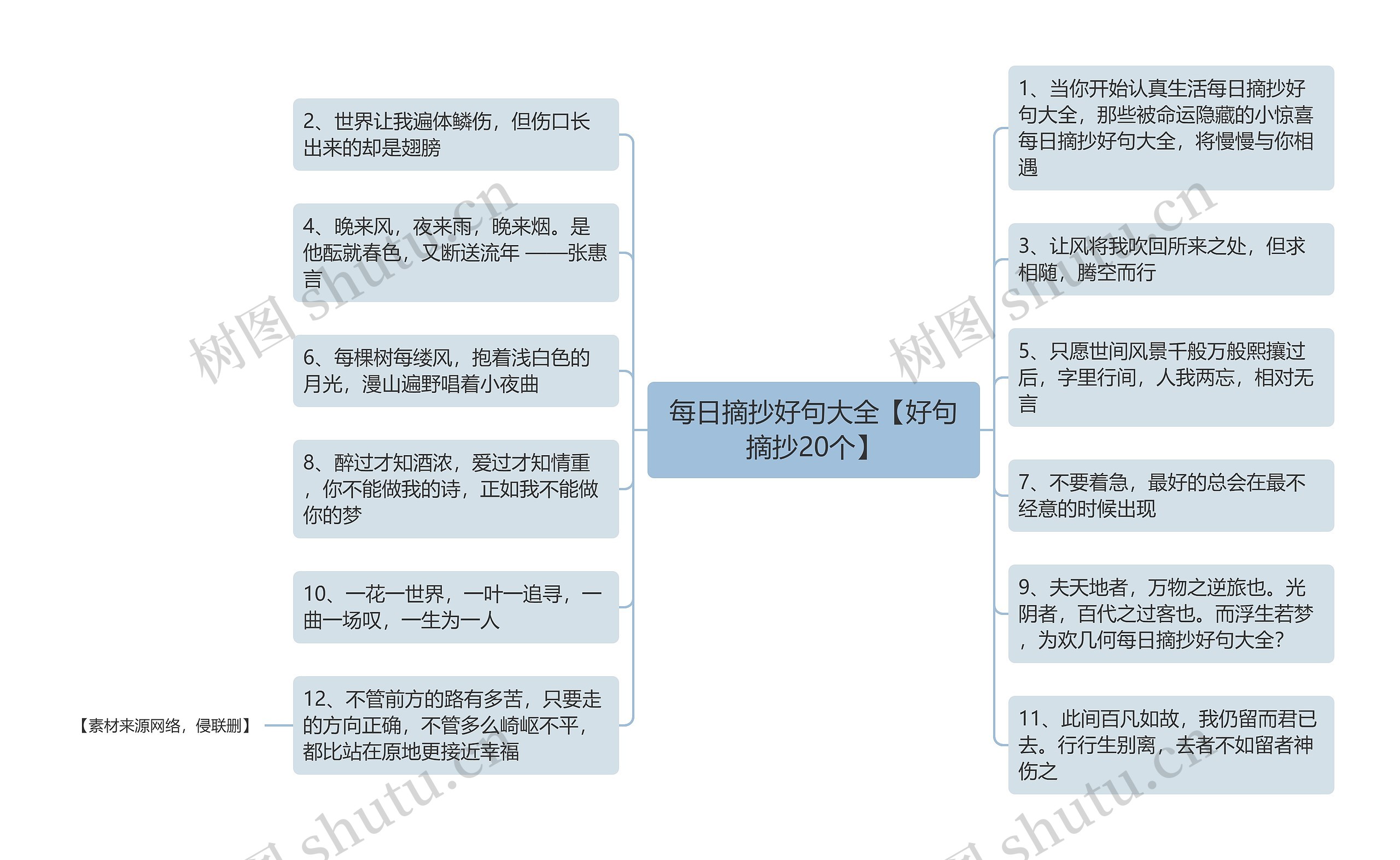 每日摘抄好句大全【好句摘抄20个】 每日摘抄好句大全【好句摘抄20个】
