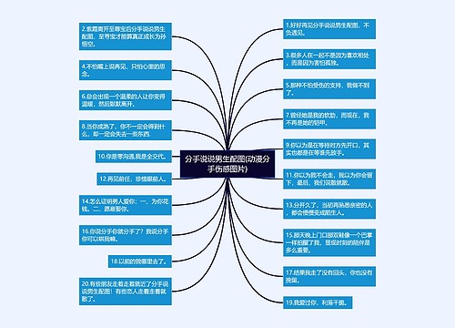 分手说说男生配图(动漫分手伤感图片)