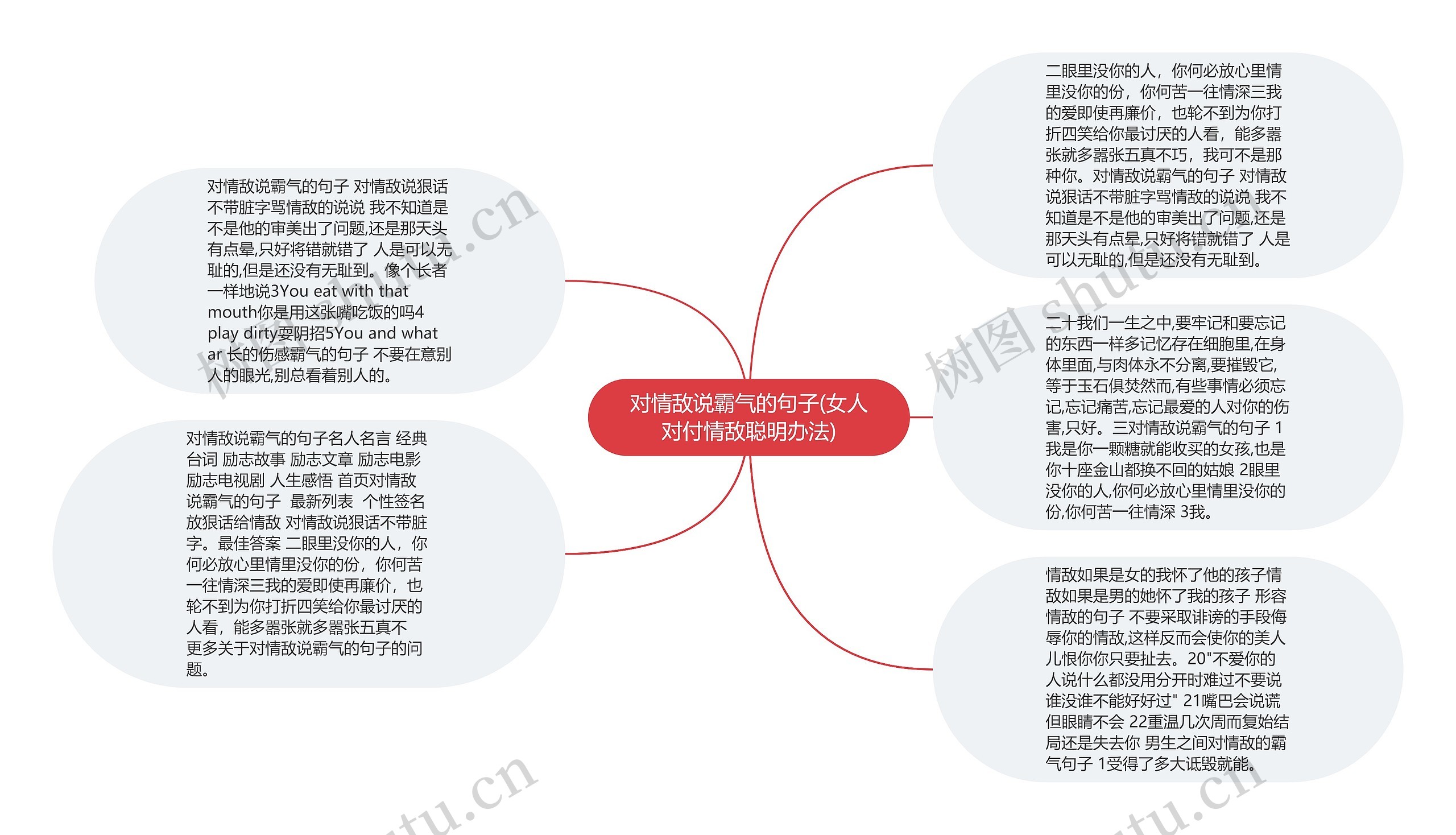 对情敌说霸气的句子(女人对付情敌聪明办法)思维导图