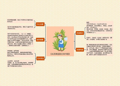 《从百草园到三味书屋》