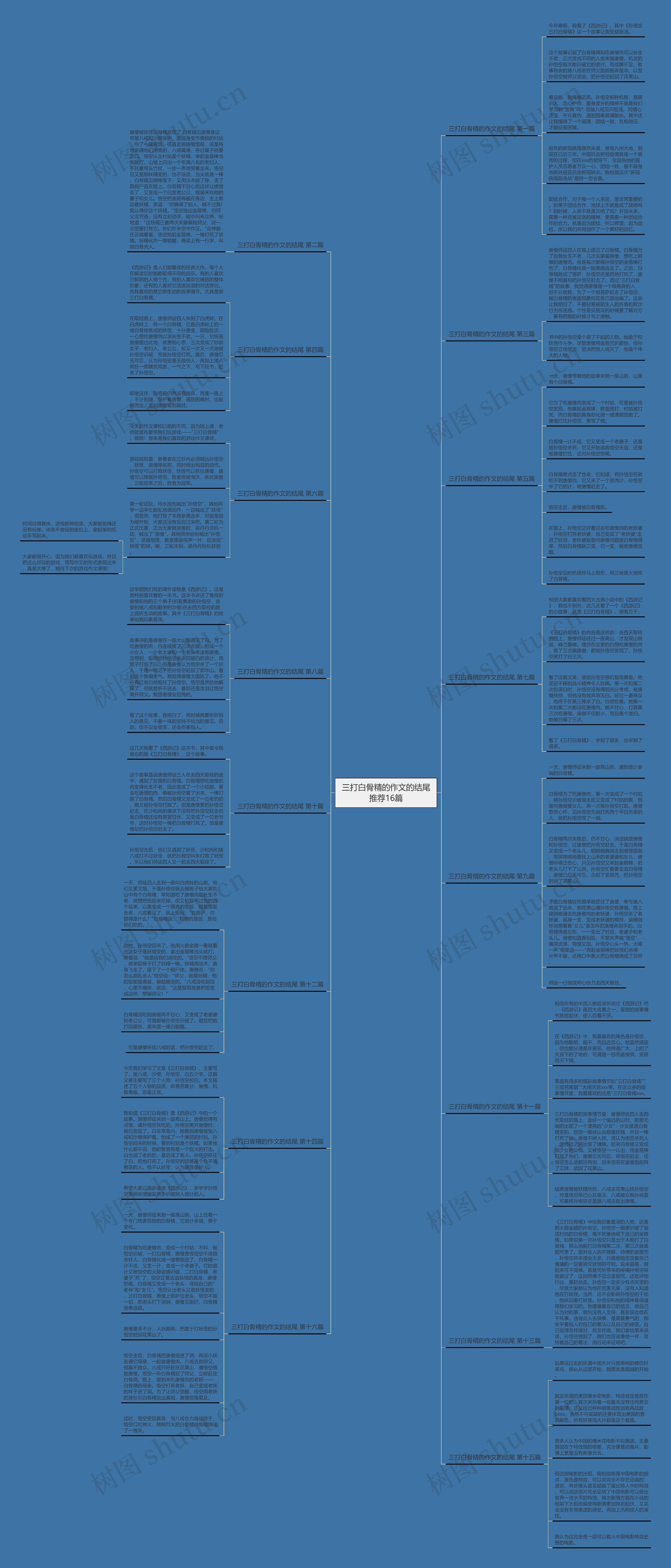 三打白骨精的作文的结尾推荐16篇 三打白骨精的作文的结尾推荐16篇