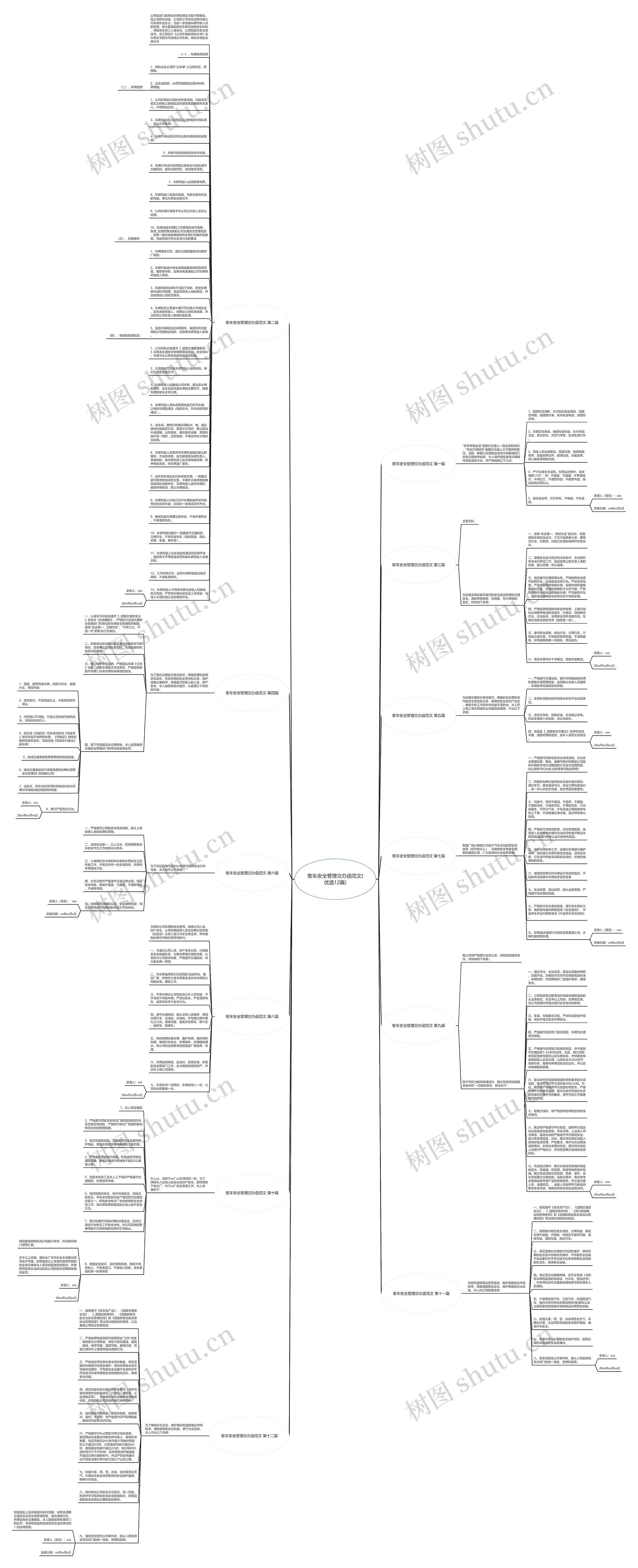 客车安全管理交办函范文(优选12篇)