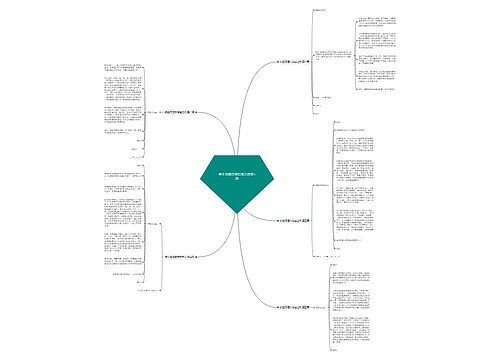 养生保健自荐信范文推荐5篇 养生保健自荐信范文推荐5篇