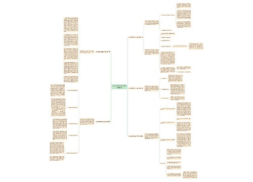线上数学教学经验介绍范文精选5篇 线上数学教学经验介绍范文精选5篇