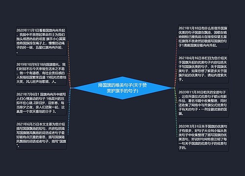 降国旗的唯美句子(关于赞美护旗手的句子)