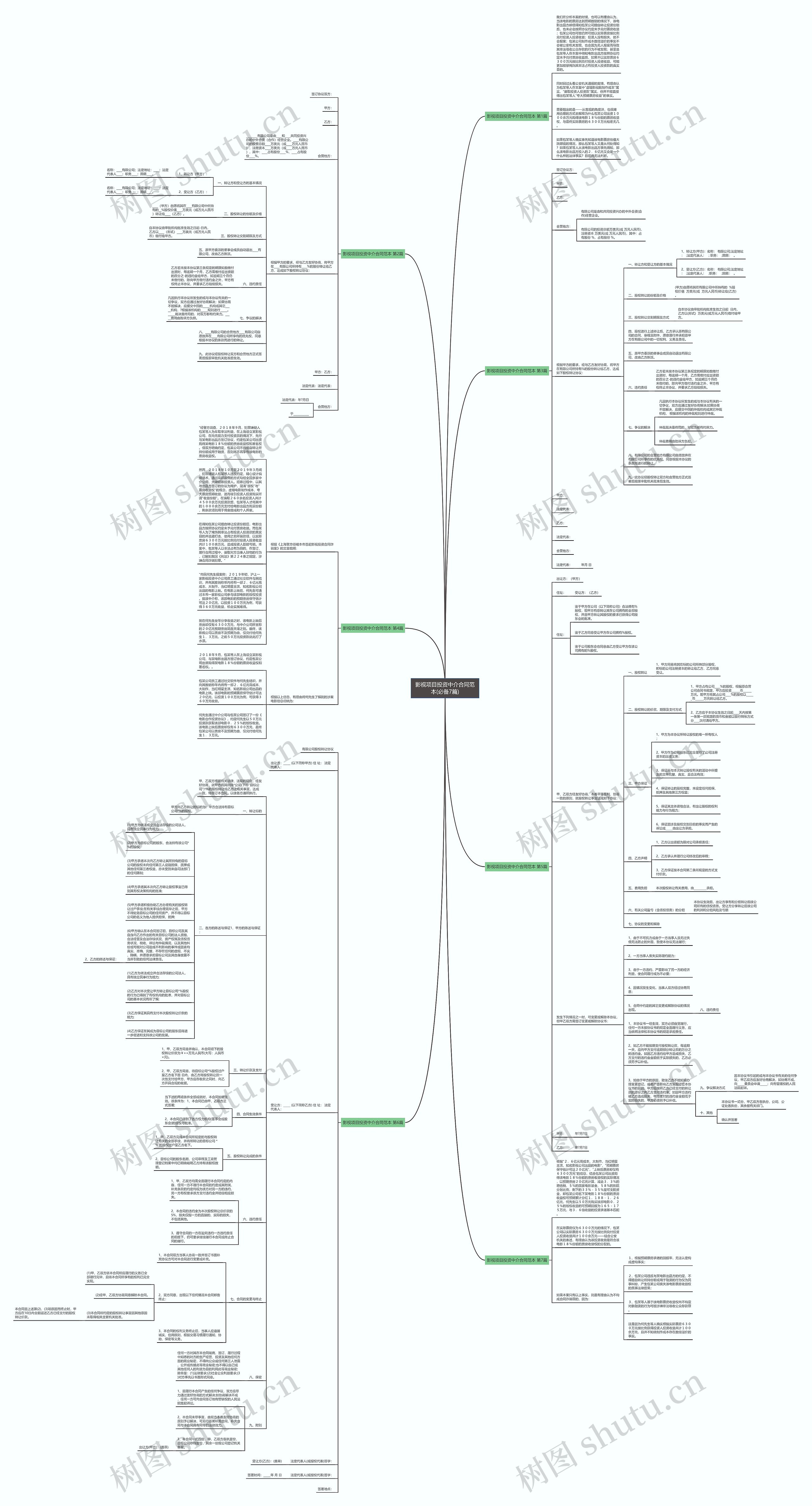 影视项目投资中介合同范本(必备7篇) 影视项目投资中介合同范本(必备7篇)