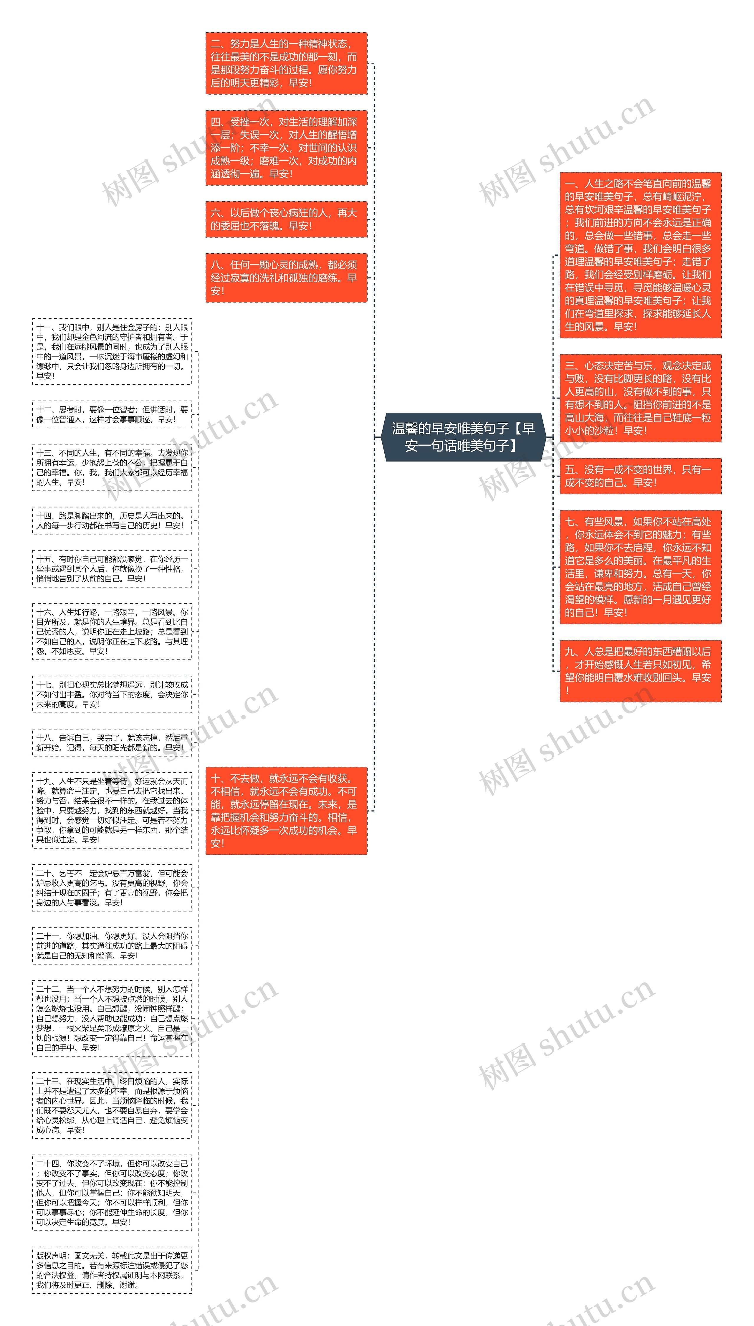 温馨的早安唯美句子【早安一句话唯美句子】