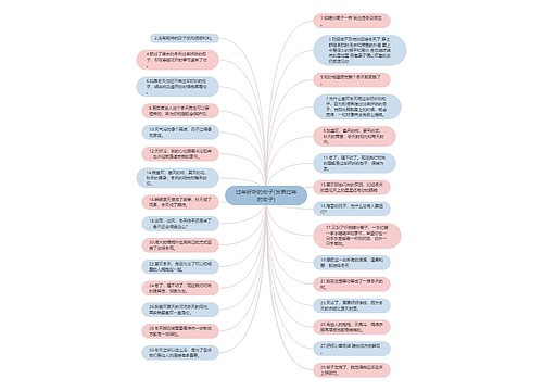 过年好听的句子(发表过年的句子) 过年好听的句子(发表过年的句子)