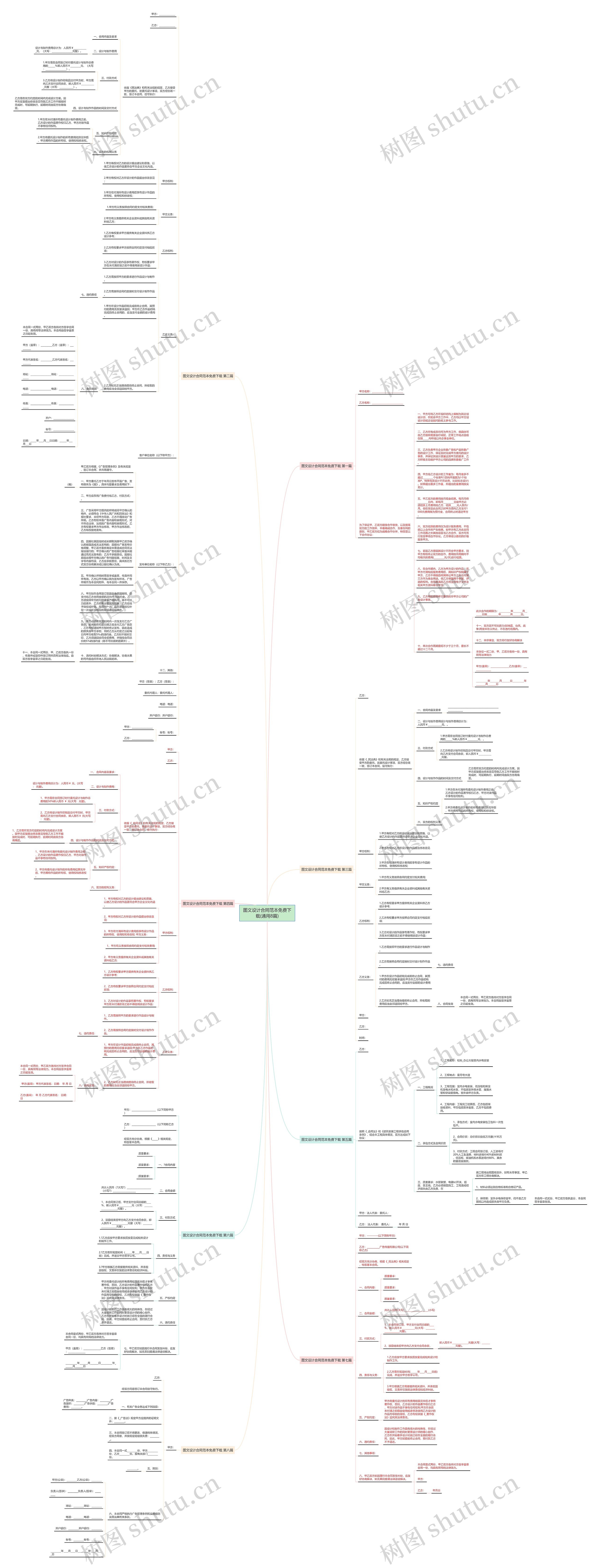 图文设计合同范本免费下载(通用8篇)思维导图